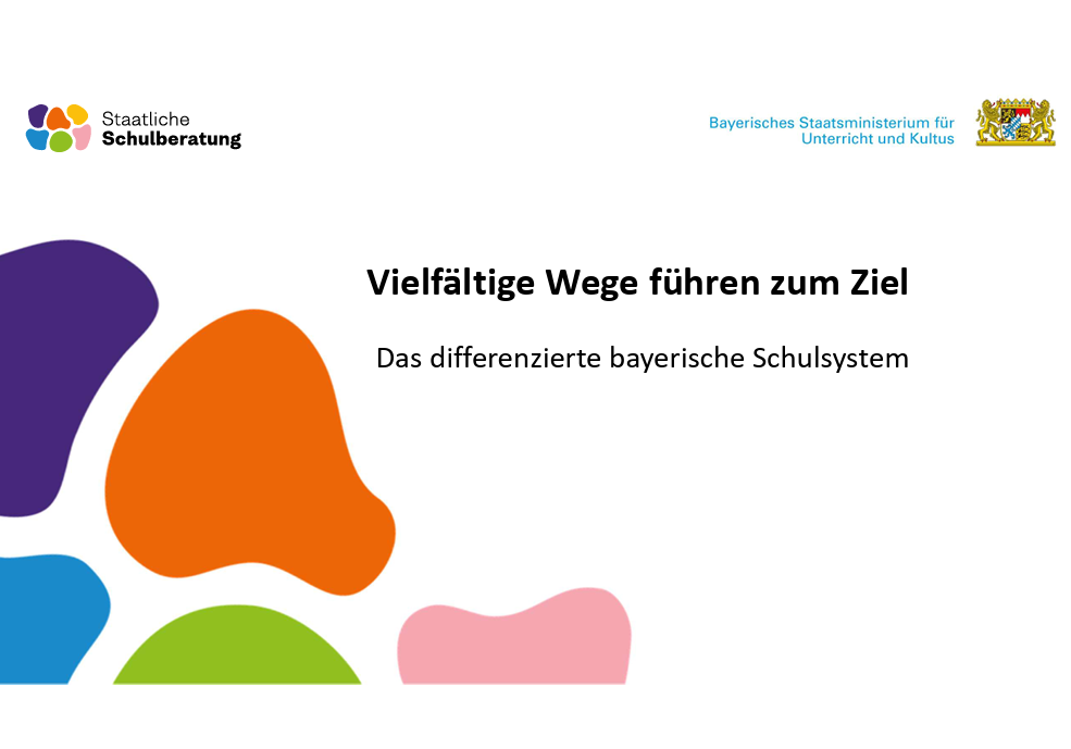 Präsentation Bayrisches Schulsystem 2026